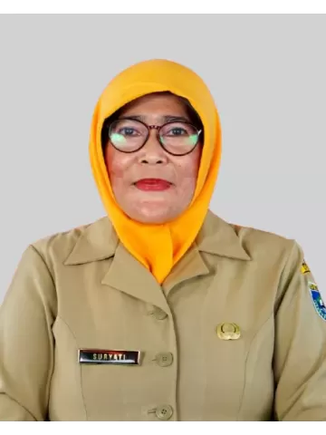 Dra. SURYATI, M.Si